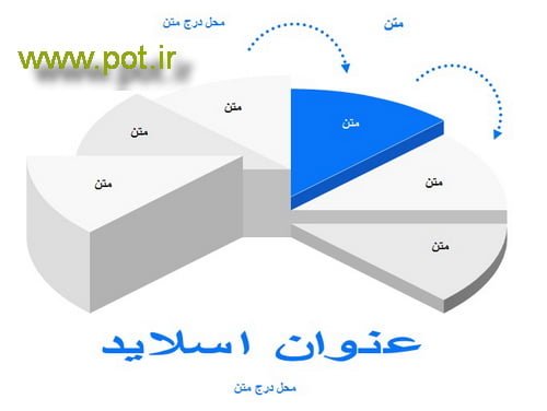 نمودار کیکی پله ایقابل ویرایش